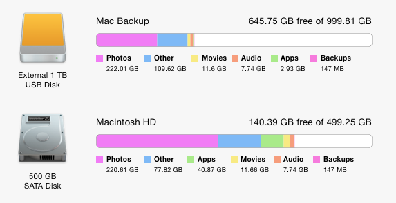 Screen Shot 2015-09-08 at 22.49.21.png