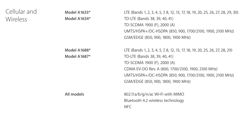 Screen Shot 2015-09-09 at 4.32.41 PM.png