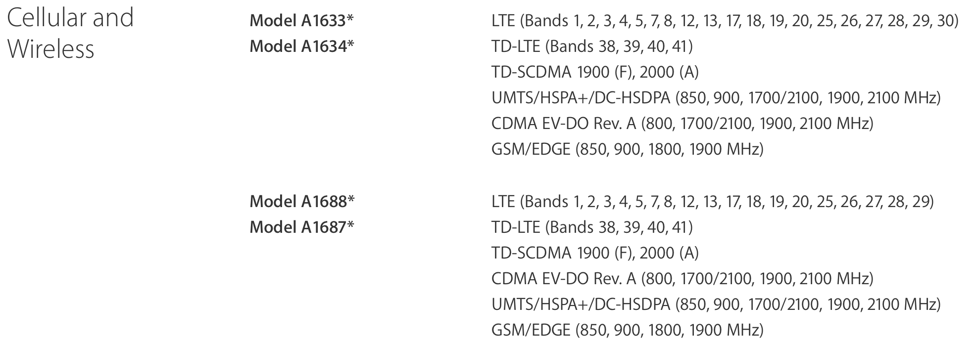 Screen Shot 2015-09-12 at 4.47.43 PM.png