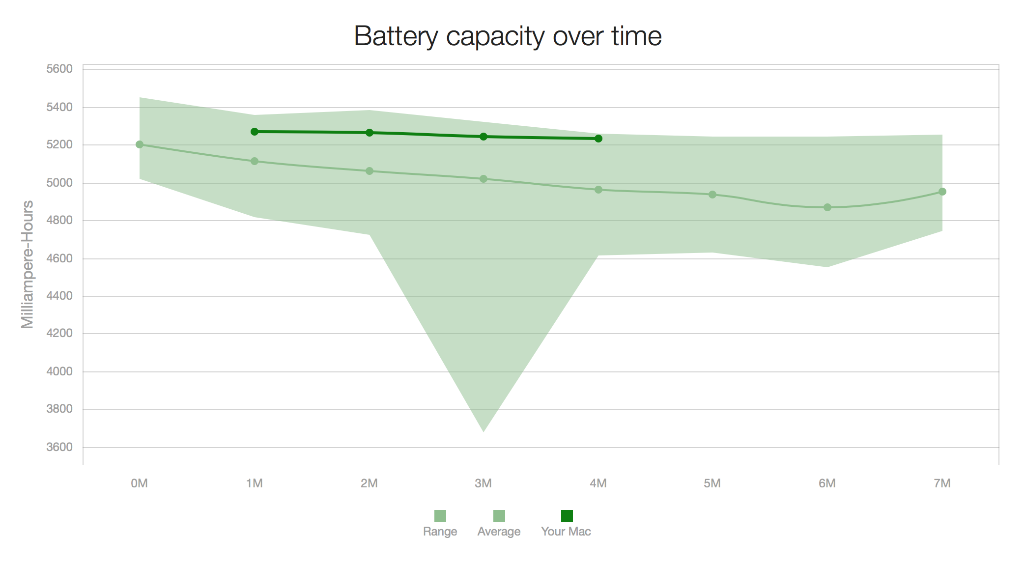 Screen Shot 2015-09-16 at 13.25.34.png