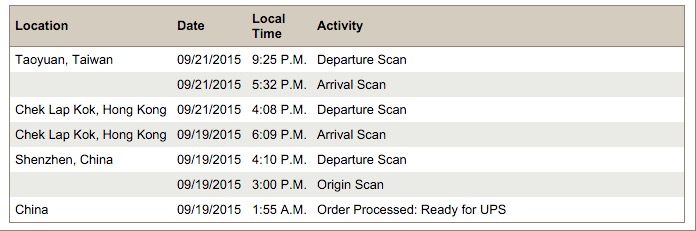 Screen Shot 2015-09-21 at 1.33.57 PM.jpg