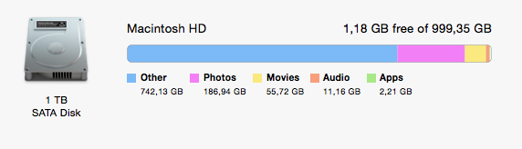 Screen Shot 2015-09-21 at 16.58.59.png