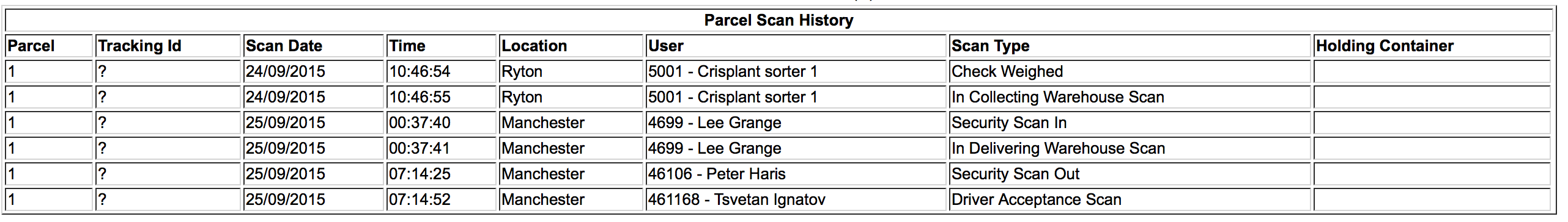 Screen Shot 2015-09-25 at 08.44.46.png