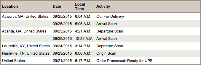 Screen Shot 2015-09-25 at 8.30.40 AM.png