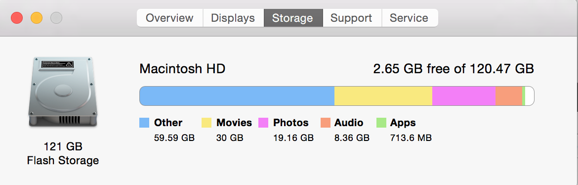 Screen Shot 2015-09-28 at 11.37.26.png