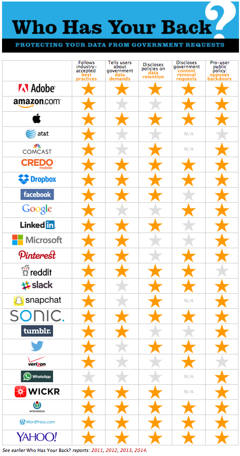 Screen Shot 2015-09-30 at 15.12.08.png