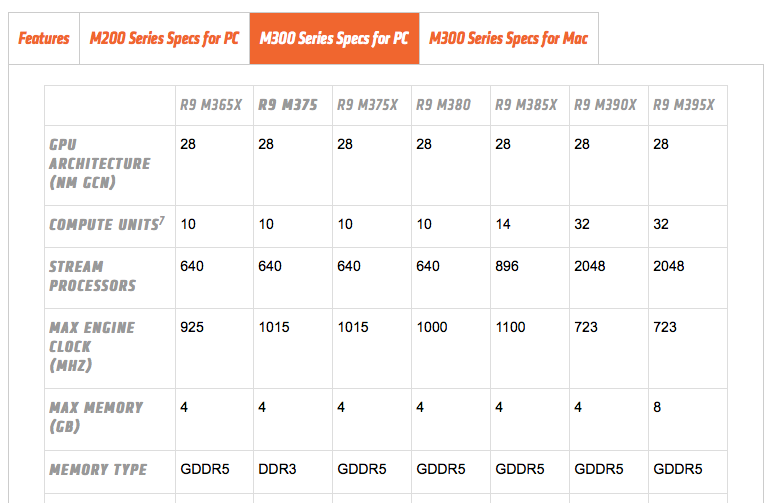 Screen Shot 2015-10-06 at 21.20.40.png