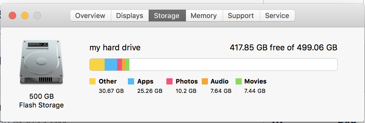 Screen Shot 2015-10-25 at 9.13.37 PM.png