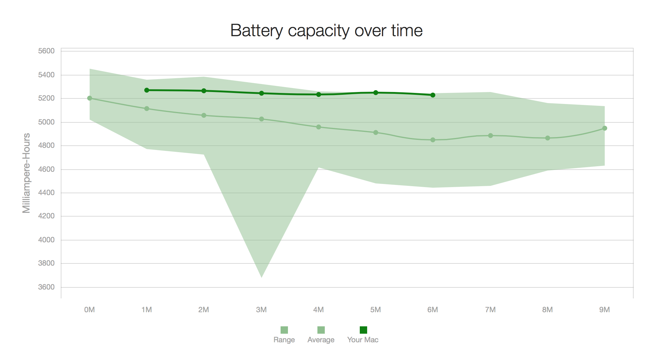 Screen Shot 2015-11-08 at 04.01.25.png