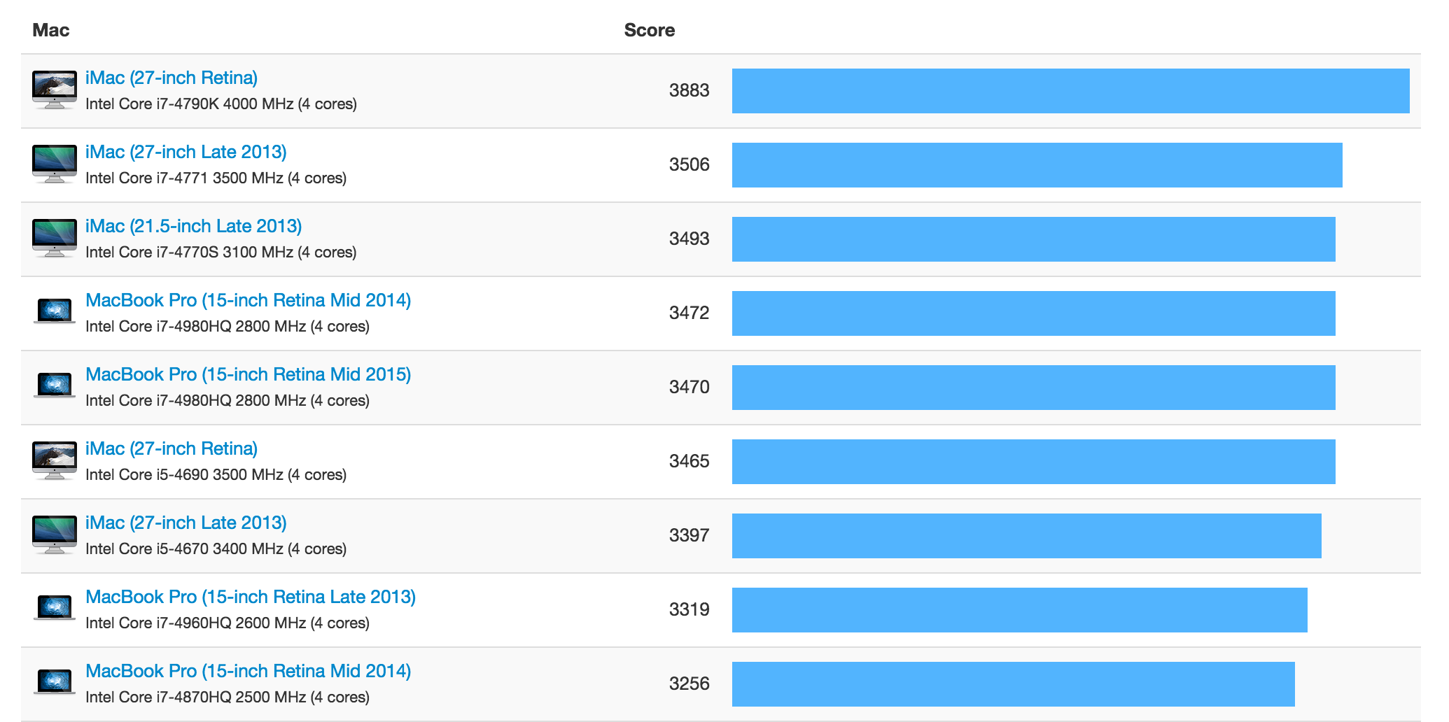 Screen Shot 2015-11-12 at 5.41.04 PM.png