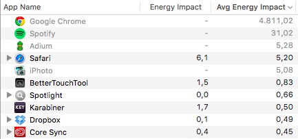 Screen Shot 2015-12-27 at 12.57.43.png