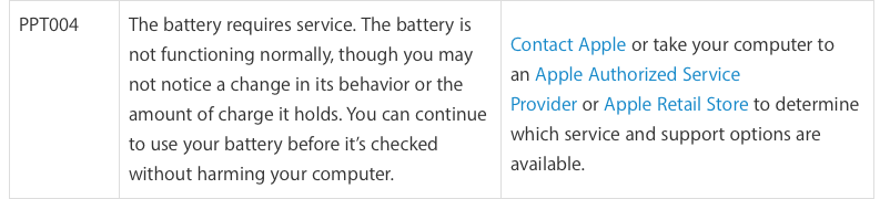 Screen Shot 2016-01-02 at 06.22.31.png