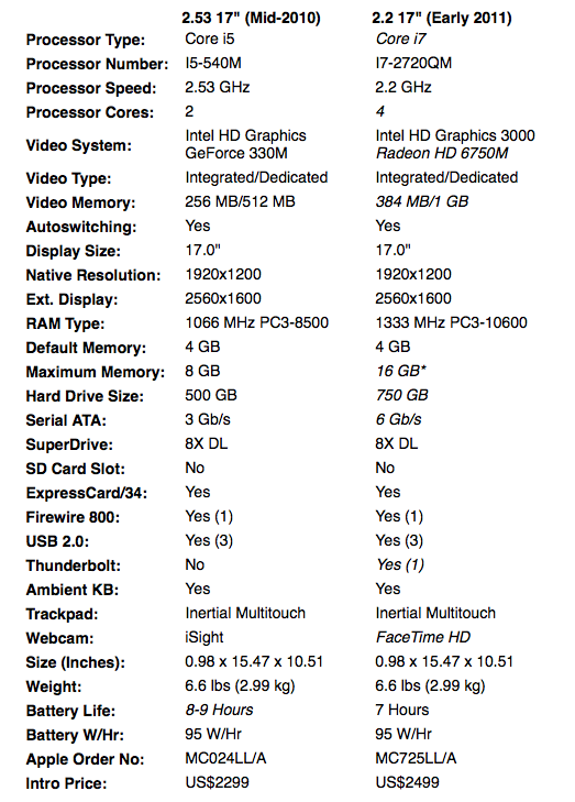 Screen Shot 2016-01-08 at 01.42.54.png