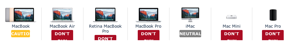 Screen Shot 2016-02-02 at 9.56.16 AM.png