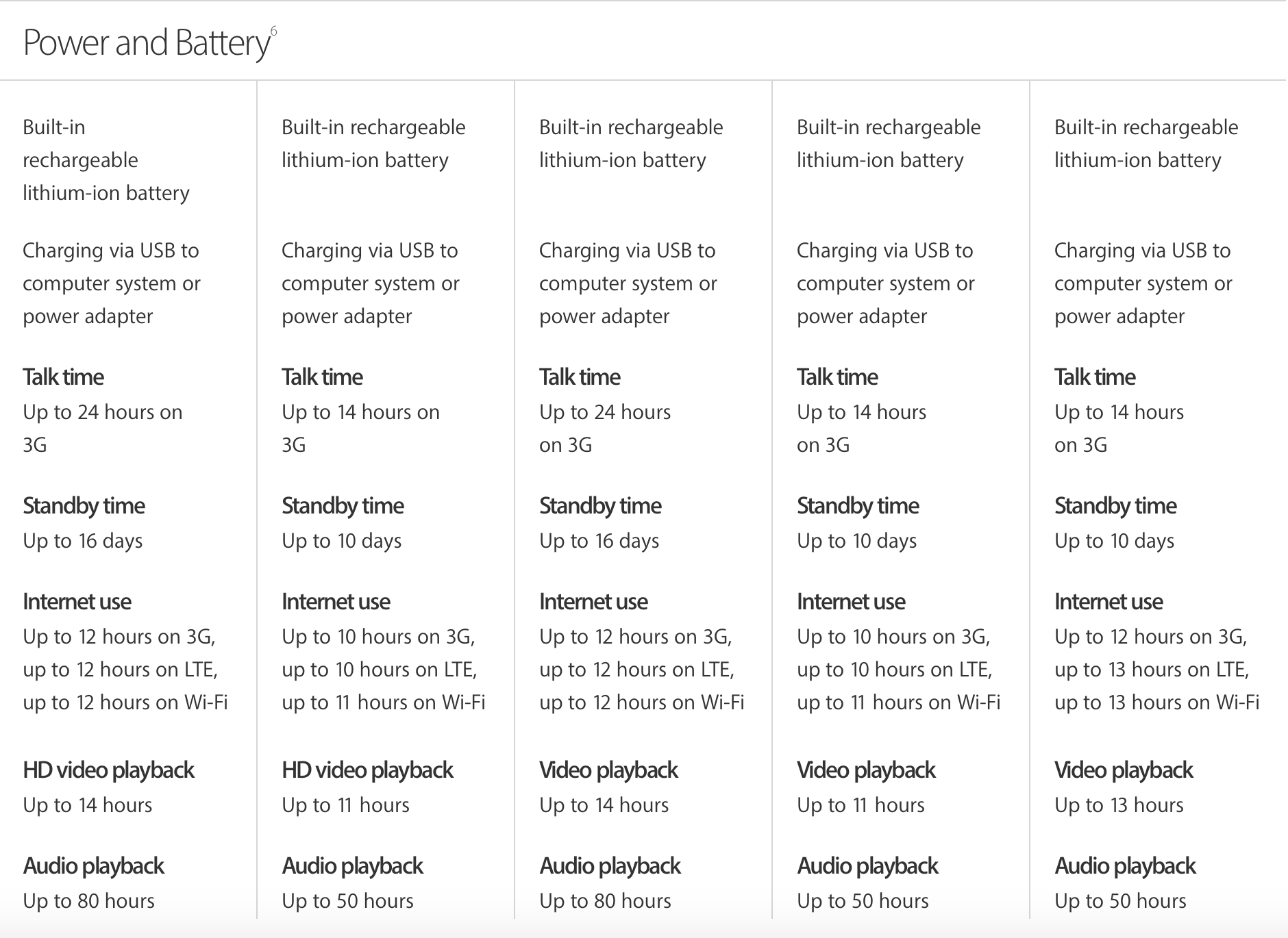 Screen Shot 2016-03-21 at 6.09.20 PM.png