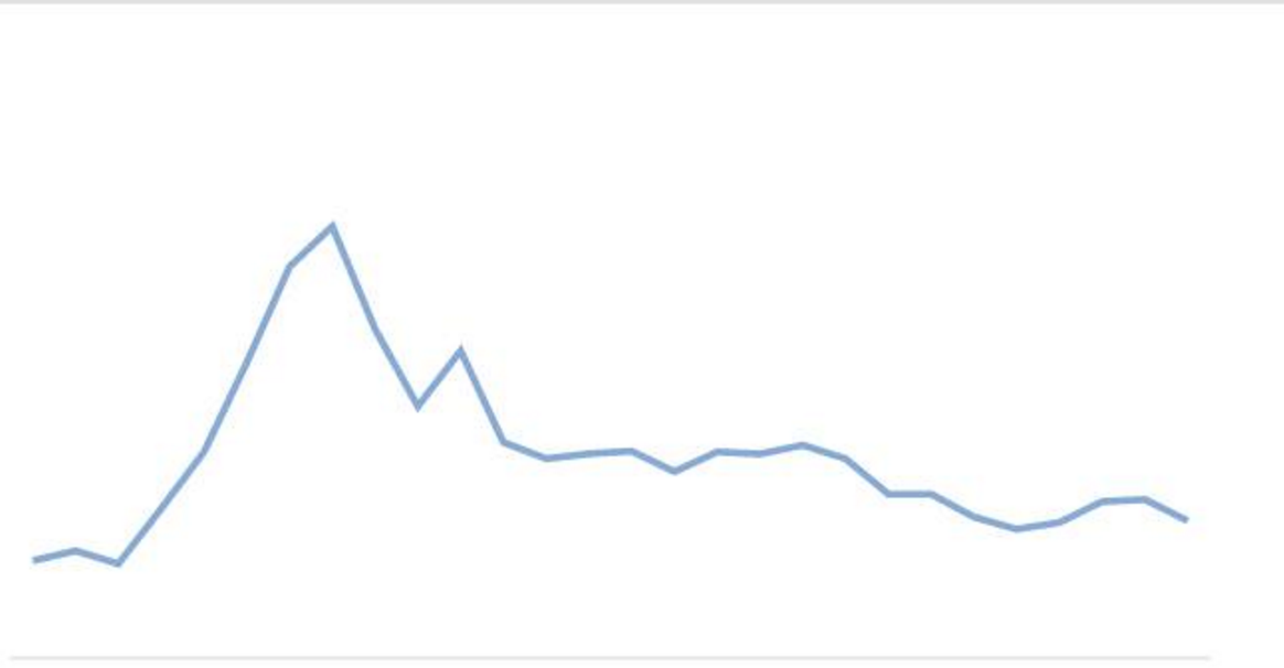 Screen Shot 2016-03-26 at 12.17.56 AM.png