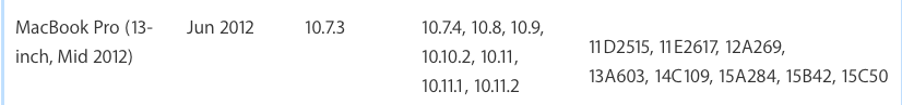 Screen Shot 2016-07-04 at 7.18.38 AM.png