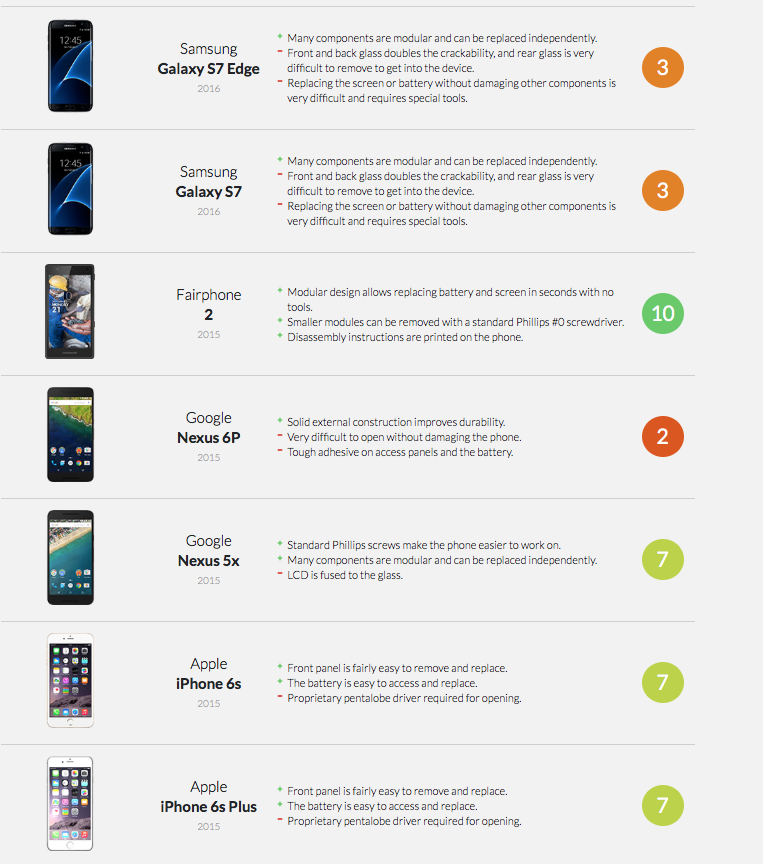 Screen Shot 2016-07-13 at 1.30.47 PM.png