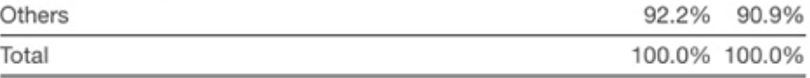 Screen Shot 2016-09-06 at 17.21.09.png
