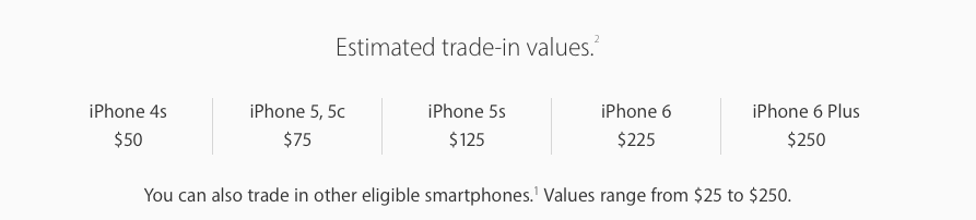 Screen Shot 2016-09-07 at 10.22.35 PM.png