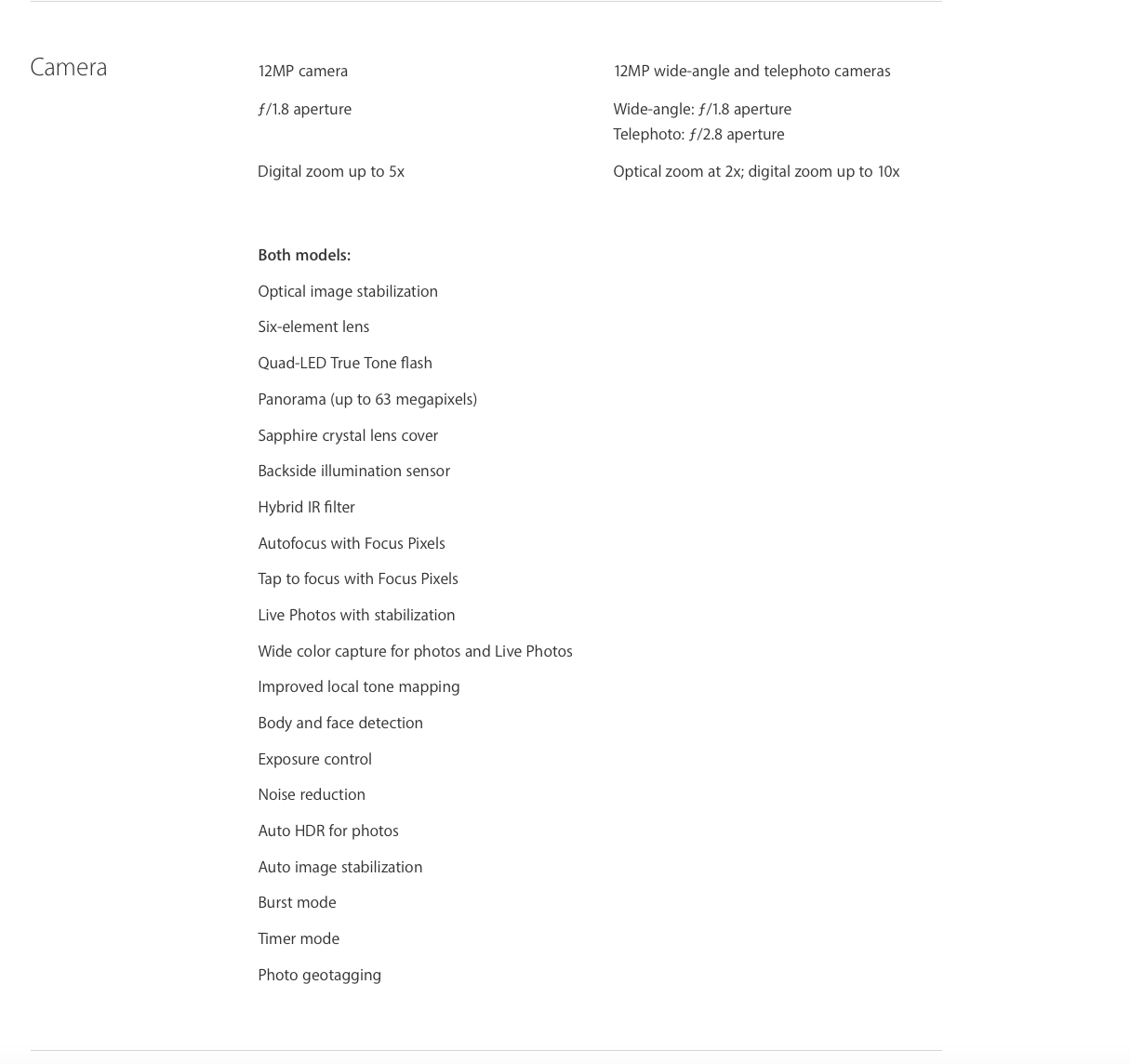 Screen Shot 2016-09-08 at 10.59.11 AM.png