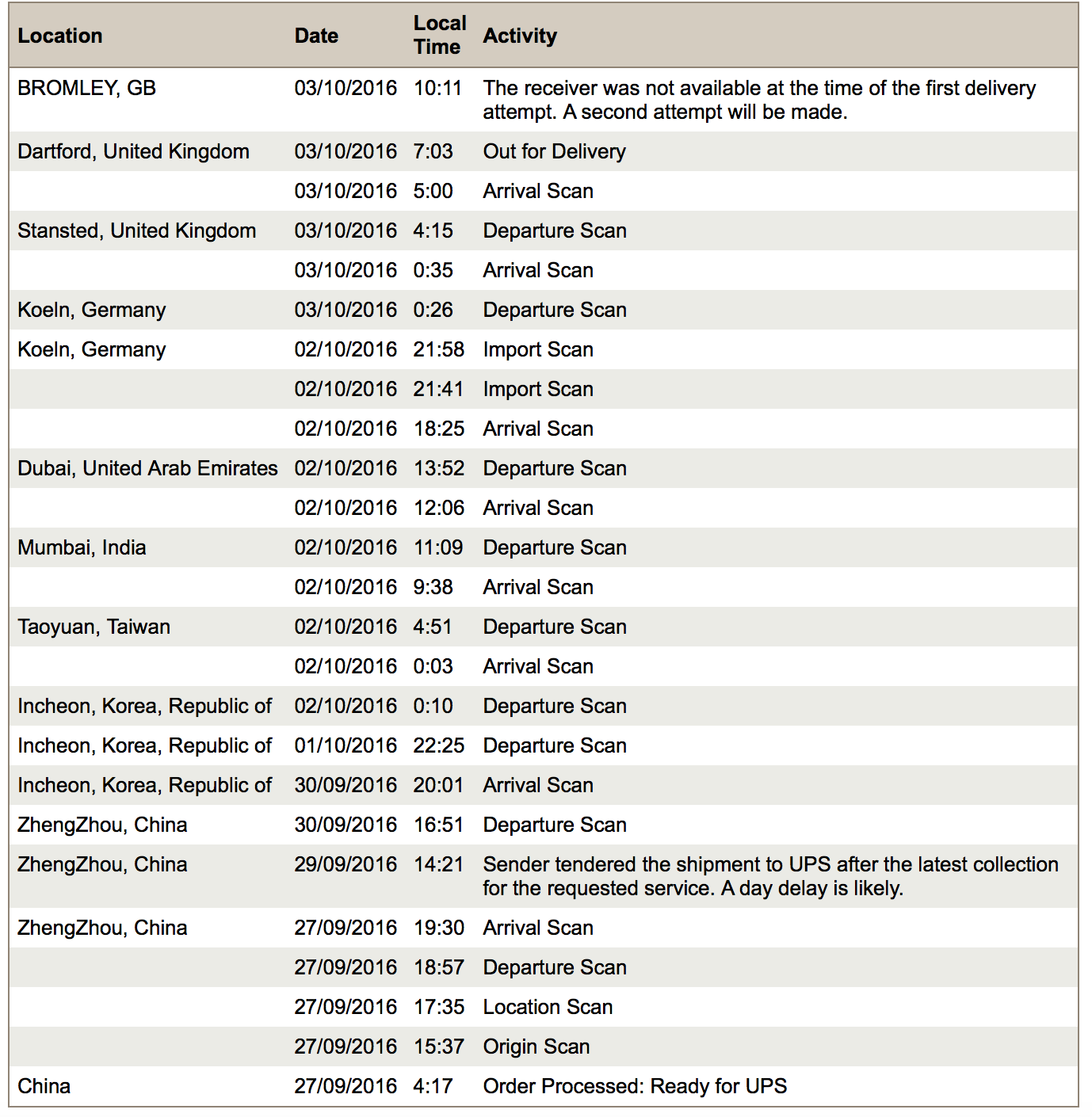 Screen Shot 2016-10-03 at 16.12.02.png