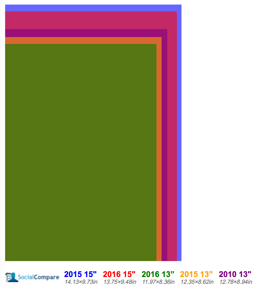 Screen Shot 2016-10-27 at 6.07.10 PM.png