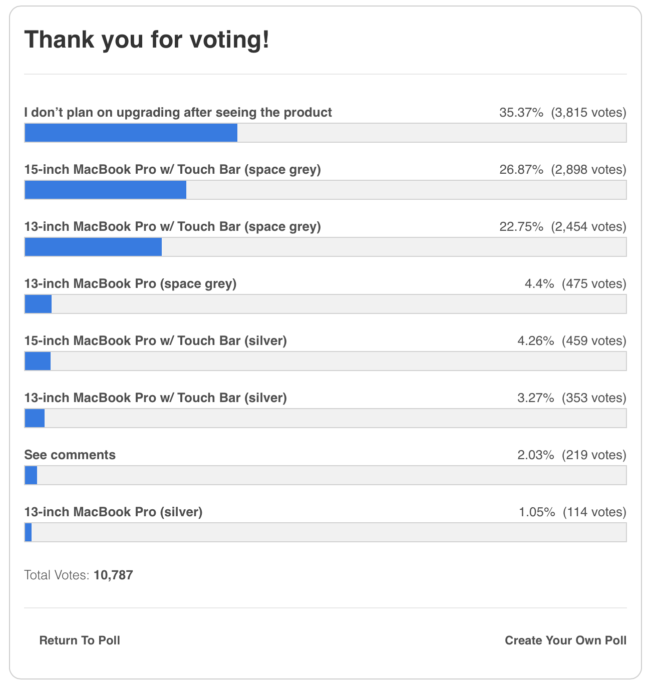 Screen Shot 2016-10-28 at 14.41.47.png