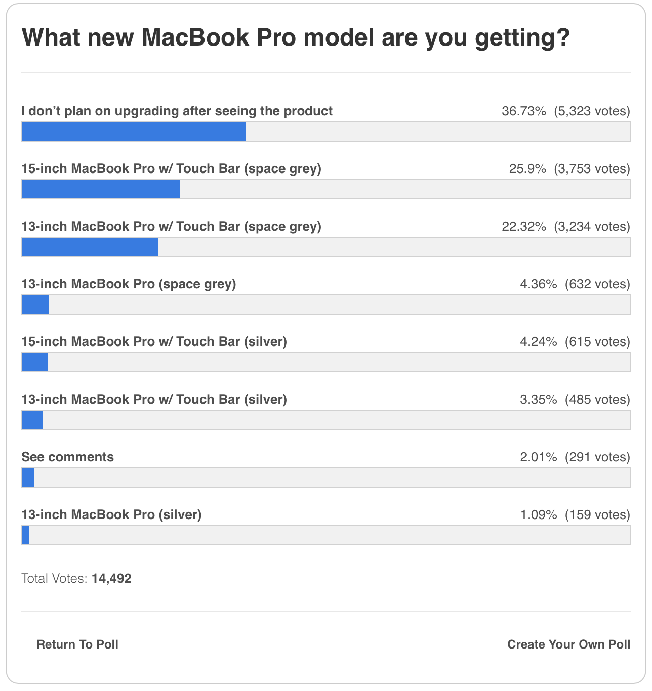 Screen Shot 2016-10-29 at 01.21.21.png