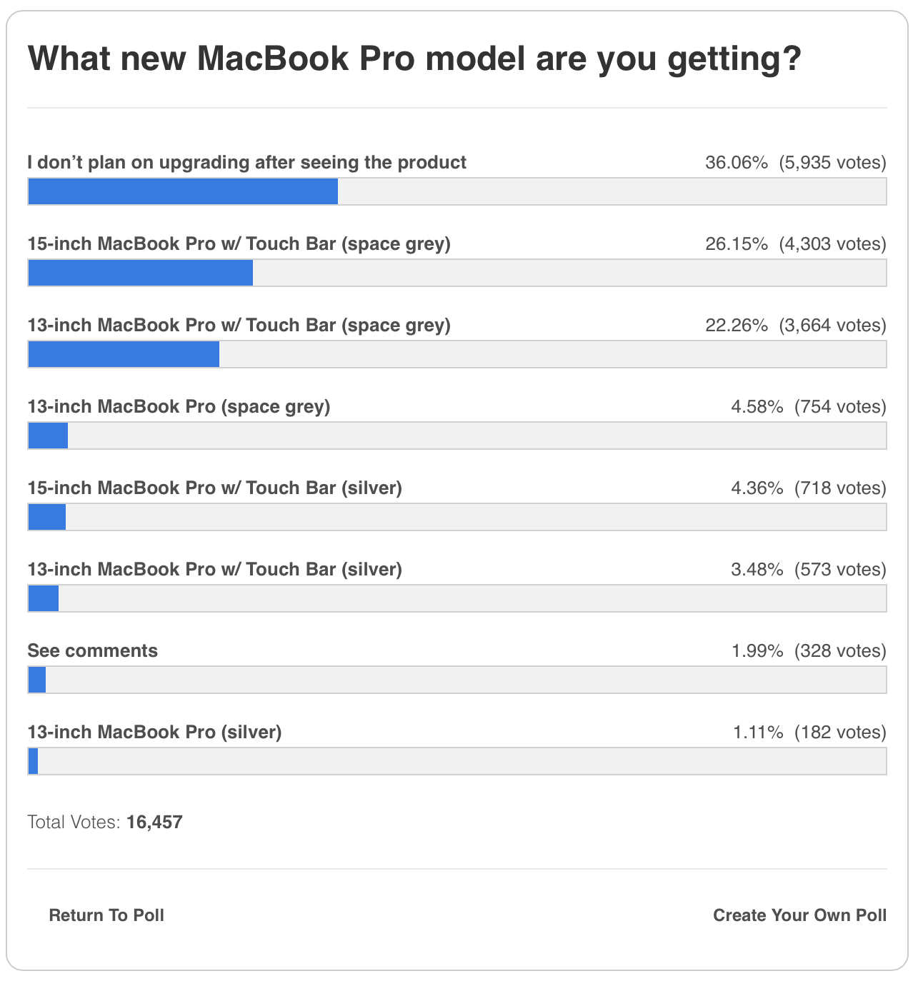 Screen Shot 2016-10-31 at 11.49.03.png