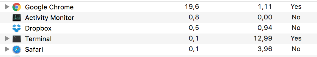Screen Shot 2016-12-04 at 10.06.42.png