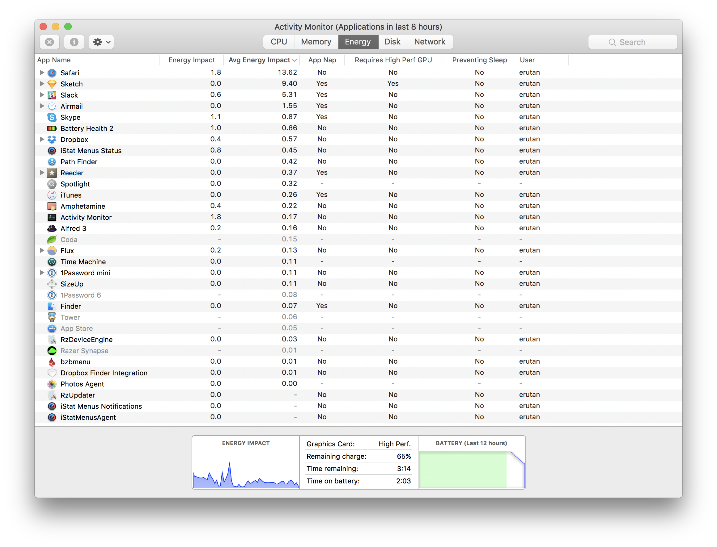 Screen Shot 2016-12-15 at 4.35.30 PM.png