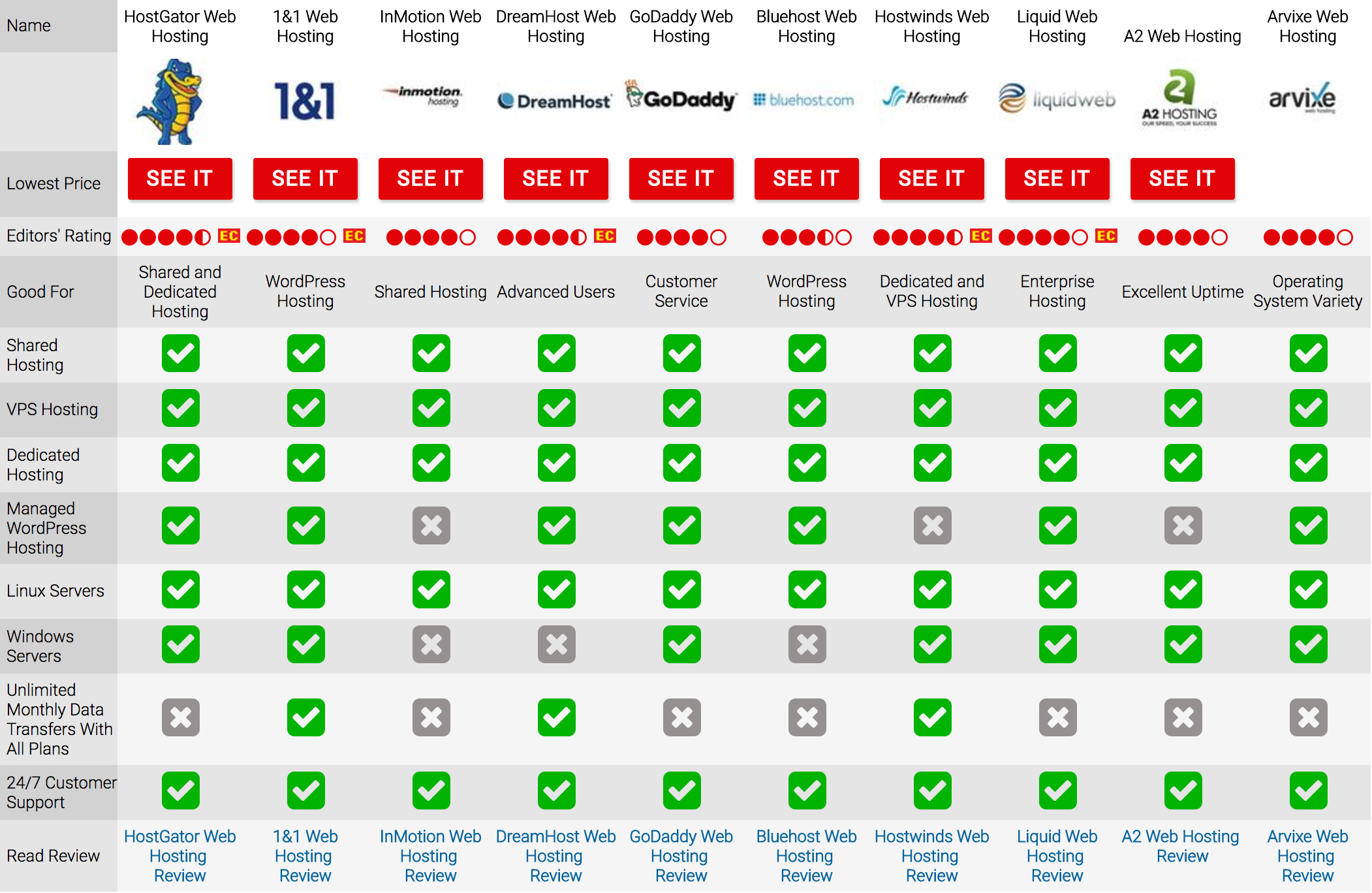 Screen Shot 2017-08-07 at 12.32.12 PM.png