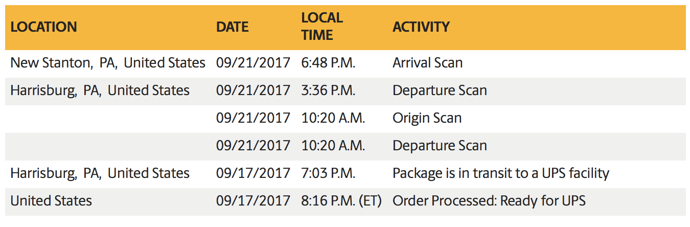 Screen Shot 2017-09-21 at 7.20.51 PM.png
