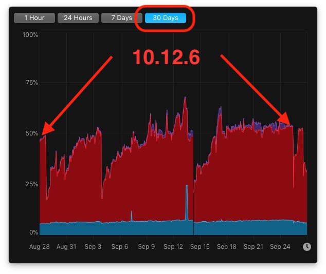 Screen Shot 2017-09-27 at 15.35.53.jpg
