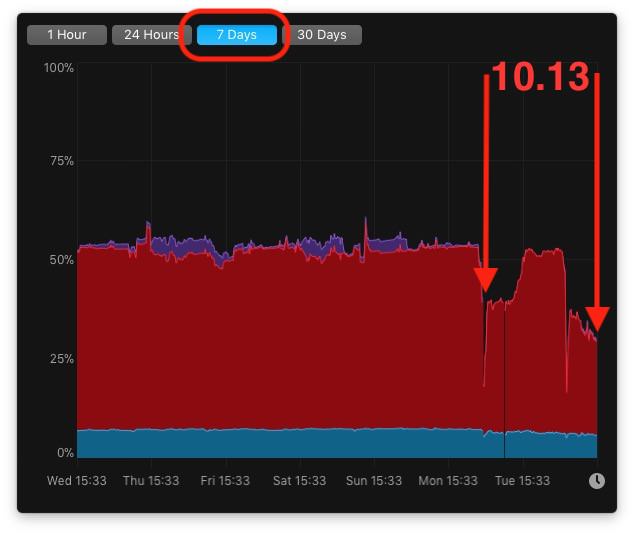 Screen Shot 2017-09-27 at 15.36.15.jpg