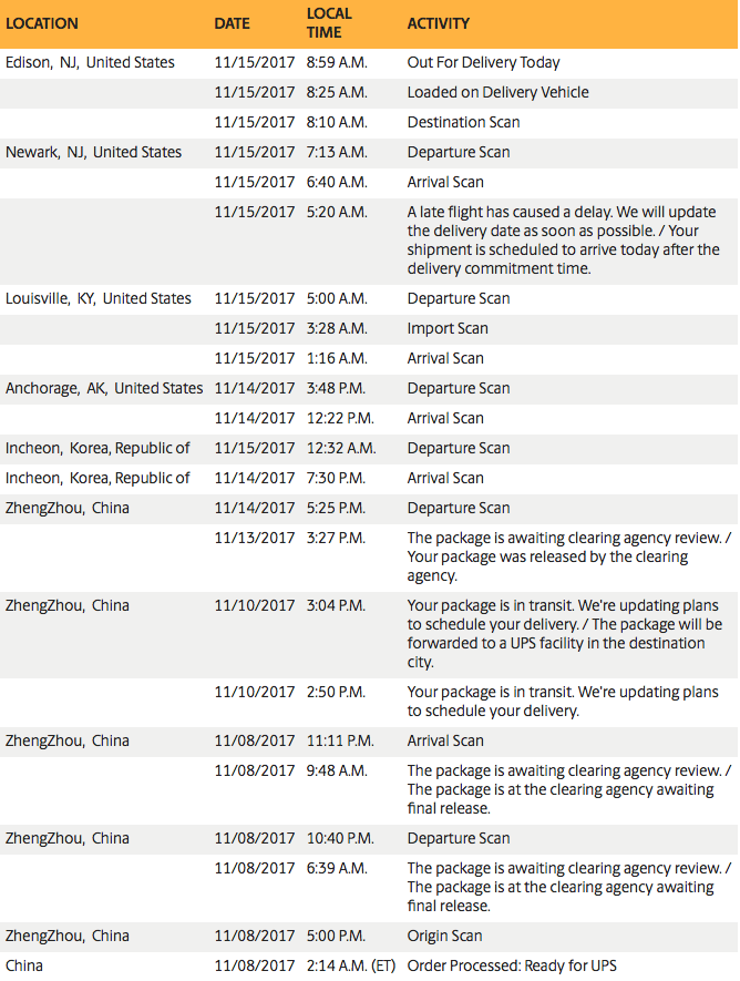 Screen Shot 2017-11-15 at 12.30.41 PM.png