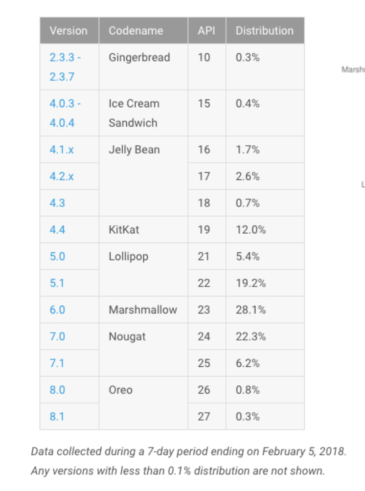 Screen Shot 2018-02-26 at 11.48.04 AM.png
