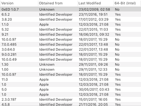 Screen Shot 2018-03-13 at 19.24.42.png