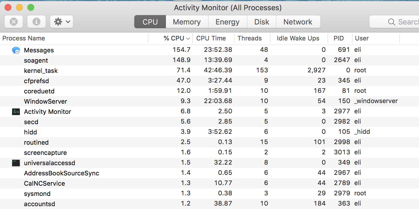 The Insanity That Is Messages Soagent Cpu Utilization Macrumors Forums