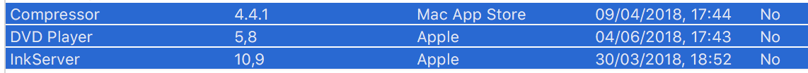 Screen Shot 2018-06-05 at 22.02.35.png
