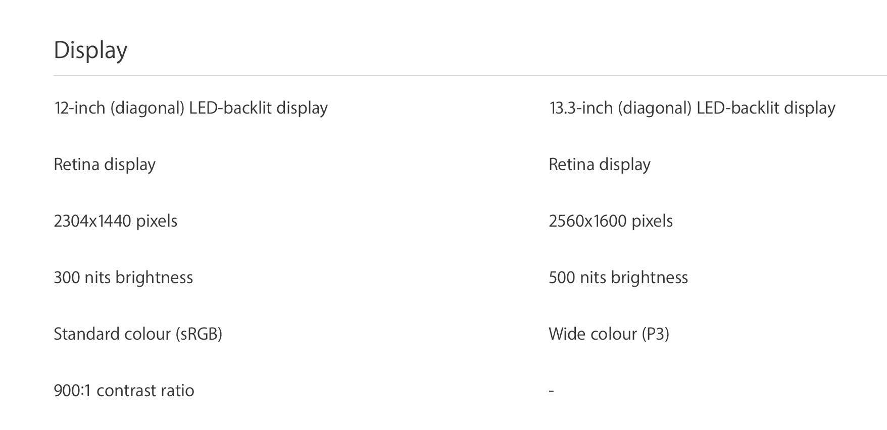 Screen Shot 2018-06-24 at 21.21.04.png