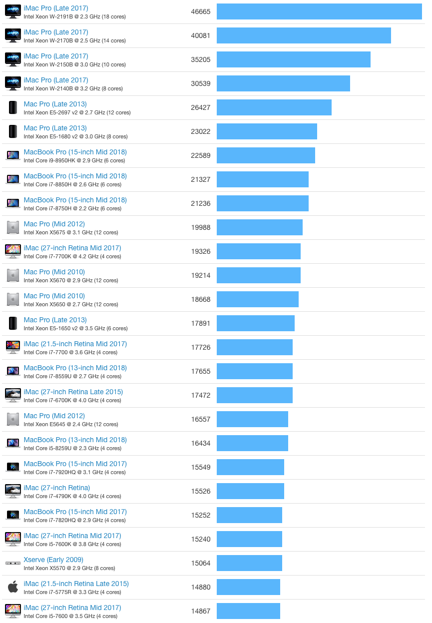 Screen Shot 2018-07-15 at 2.24.31 PM.png