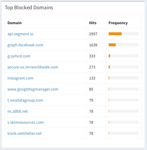 Screen Shot 2018-09-22 at 9.37.48 AM.png