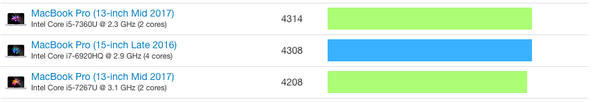 Screen Shot 2018-11-02 at 11.16.35 AM.png