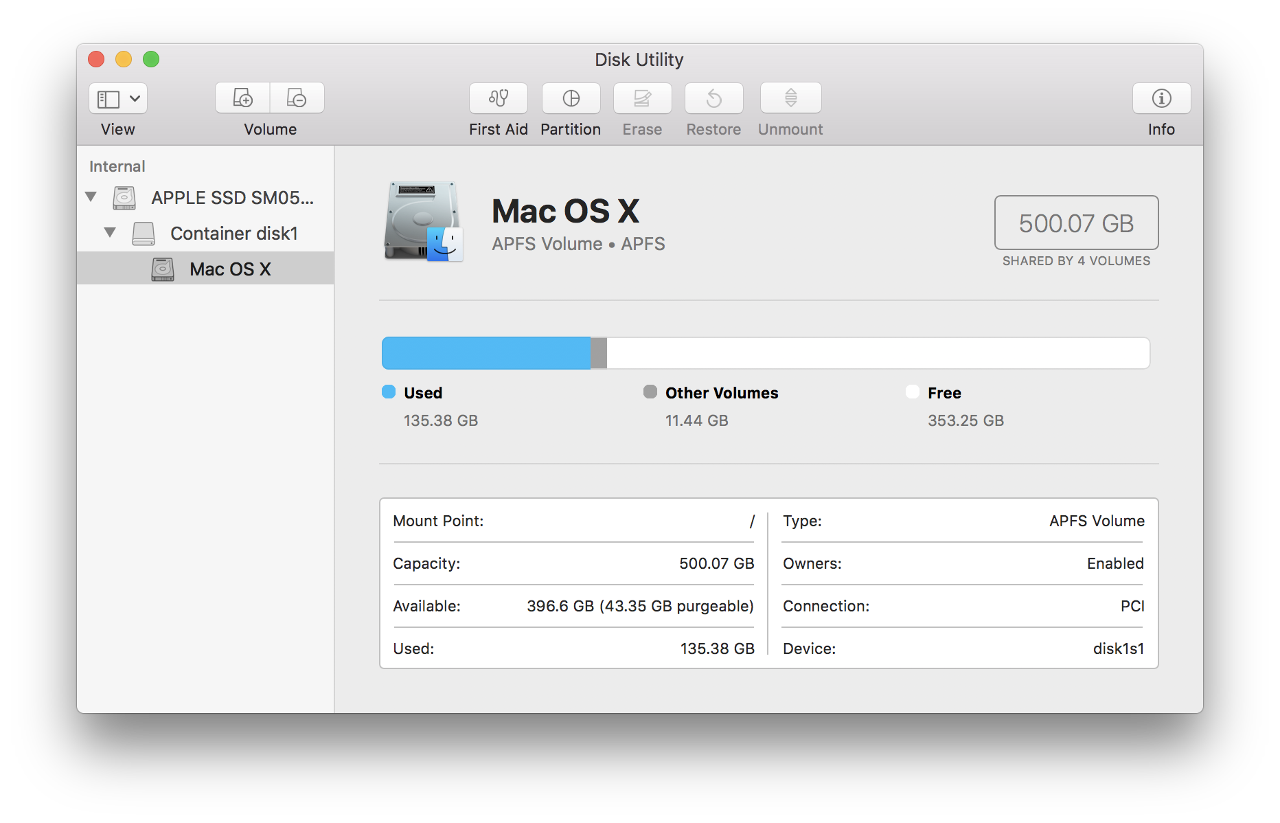 What is the disk Volume | MacRumors Forums
