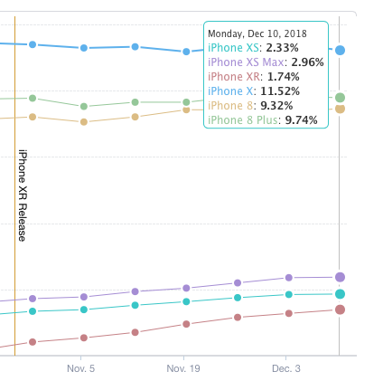 Screen Shot 2018-12-14 at 12.47.00 PM.png