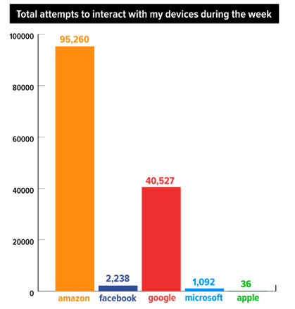 Screen Shot 2019-03-05 at 4.09.01 PM.png