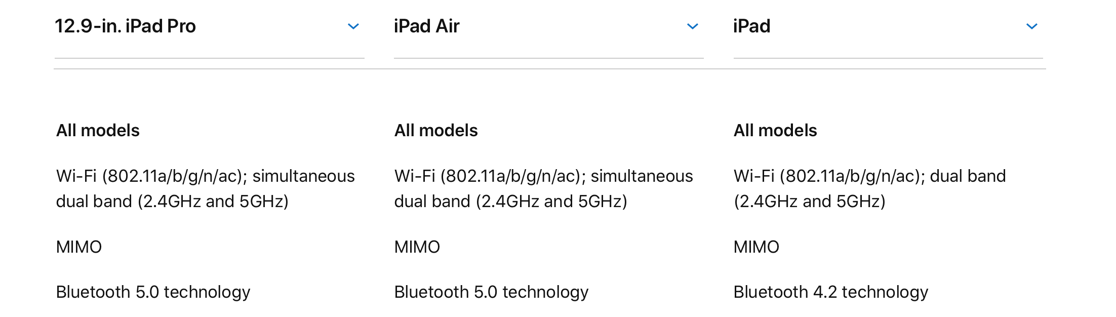 Screen Shot 2019-03-20 at 10.57.05 AM.png