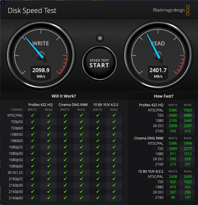 Politistation velsignelse paritet Mac Pro RAM Disk Speed Test | MacRumors Forums